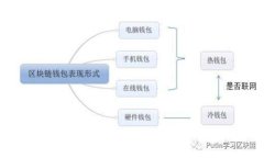 如何正确使用燃气热水器：新手必看视频指南