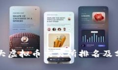 2023年最新十大虚拟币交易所排名及分析：投资者