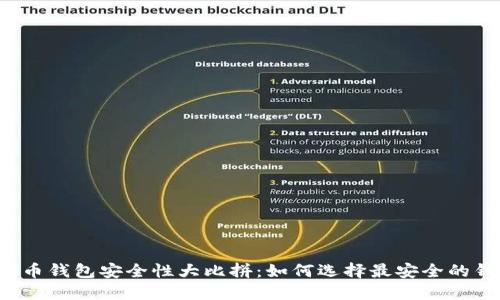 虚拟币钱包安全性大比拼：如何选择最安全的钱包？