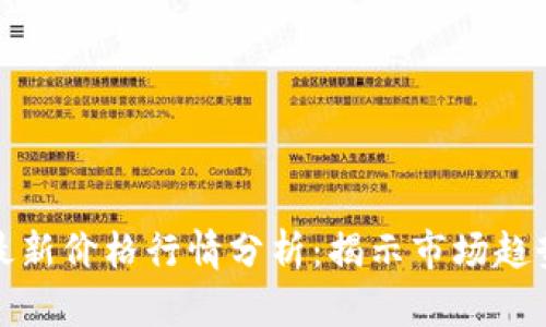 比特币美元最新价格行情分析：揭示市场趋势与投资策略
