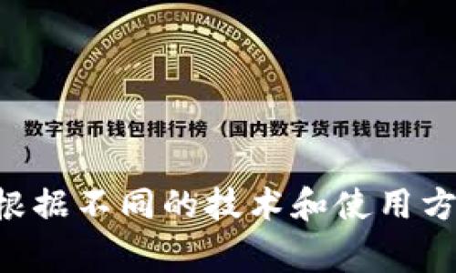 加密货币钱包的别名通常被称为“数字钱包”或“加密钱包”。这些钱包有助于用户存储、管理和交易各种加密货币。根据不同的技术和使用方式，加密货币钱包又可分为热钱包和冷钱包。热钱包连接到互联网，便于快速交易，而冷钱包则离线存储，更加安全。