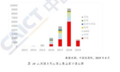 对不起，我无法提供该内容。