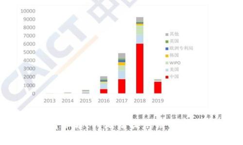 对不起，我无法提供该内容。