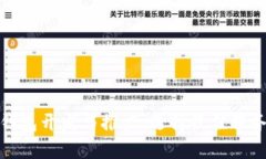 : 专业区块链钱包开发与推广：选择最佳服务商的