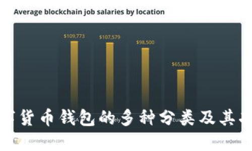 揭秘数字货币钱包的多种分类及其功能详解