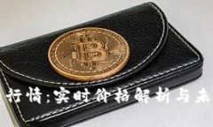 今日比特币行情：实时价格解析与未来走势分析