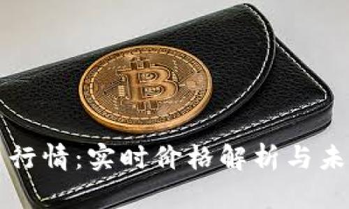 今日比特币行情：实时价格解析与未来走势分析