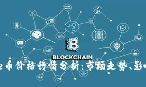 2023年10月Doge币价格行情分析：市场走势、影响因素与未来展望