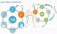 国内认可的区块链钱包公司：全面解析市场领导