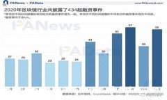 冰币钱包：ETH与ETC的终极对决，哪个才是你的选