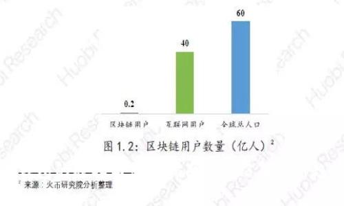 数字货币钱包的选择与使用指南：2023年最新趋势与建议