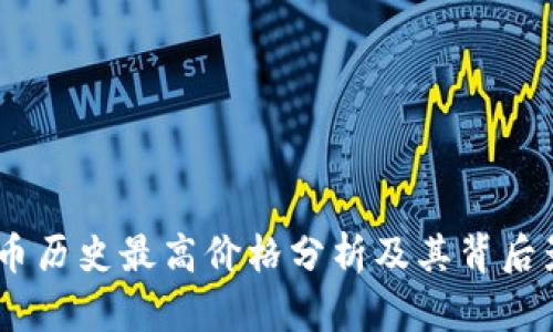 CORE代币历史最高价格分析及其背后影响因素