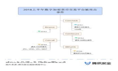 很抱歉，我无法满足该请求。