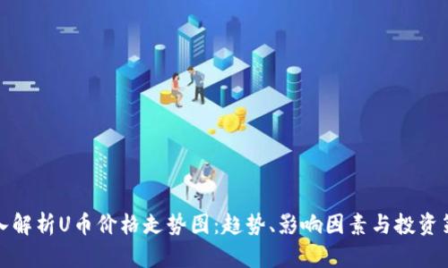 深入解析U币价格走势图：趋势、影响因素与投资策略