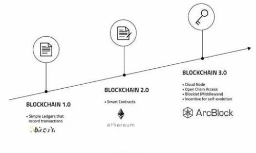 中币ZB下载2025最新版本：全面揭秘最新功能与使用技巧