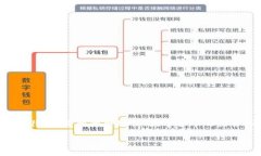 关于您提出的“okex违法么”，这涉及到多个方面