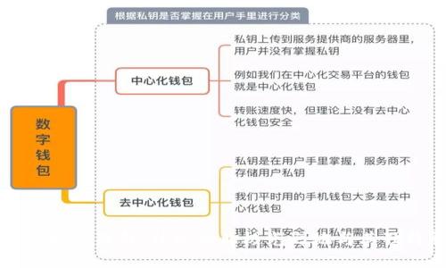 探索卡拉坎贝尔：神秘的北极光之地与其独特魅力