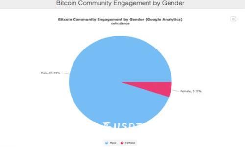 如何通过微信支付购买USDT：详细指南和注意事项