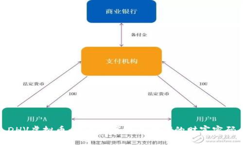 DHV虚拟币：破解数字经济时代的财富密码
