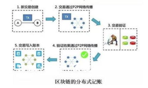 全面解析GoPay中文版：安全、便捷、高效的支付平台下载指南
