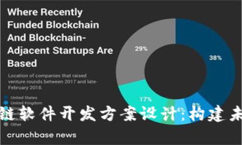 全面解析区块链软件开发方案设计：构建未来应用的基础