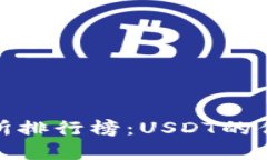 数字货币交易所排行榜：USDT的优势与未来前景