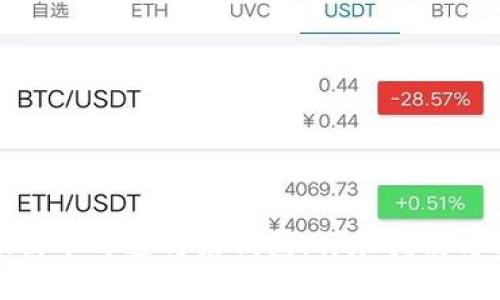 如何成功绑卡开通马来钱包：详尽指南与实用技巧