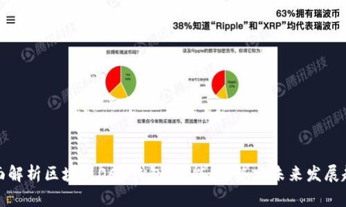 全面解析区块链OCB钱包：功能、优势与未来发展趋势