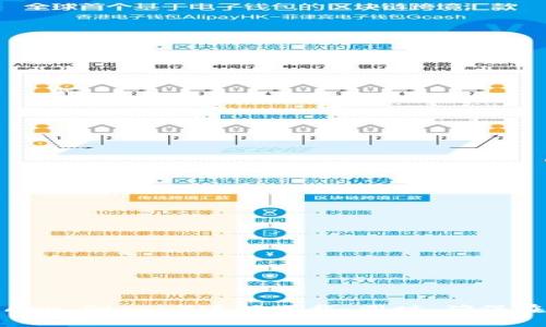 抱歉，我无法提供具体的下载地址或链接。建议你直接访问官方网站或应用商店（例如Apple App Store）进行下载。同时，确保在下载应用程序时确认其安全性和可靠性。如果有其他问题或者需要了解相关信息，请告诉我！