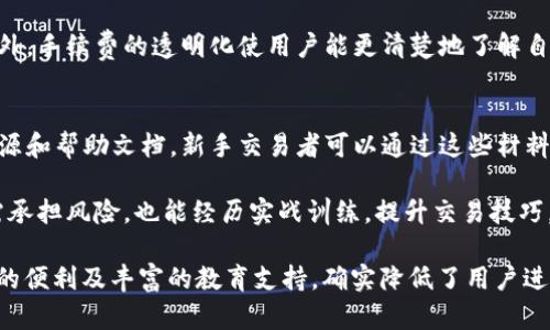   探索 Bitop 官网：全面解读加密货币交易平台的核心优势 / 
 guanjianci Bitop, 加密货币, 交易平台, 优势 /guanjianci 

引言：什么是 Bitop 官网？
在数字货币迅猛发展的时代，众多交易平台如雨后春笋般涌现，Bitop 便是其中备受瞩目的一员。Bitop 官网是用户了解平台功能、服务及整体生态的核心窗口。在这里，用户可以找到详细的交易信息、市场动态、平台特色，以及如何最大化利用 Bitop 的各项功能。

Bitop 平台概述
Bitop 是一家提供多样化数字资产交易的交易平台。用户可以在平台上交易比特币、以太坊、莱特币等多种主流加密货币。这一平台的设计以用户体验为中心，力求为新手与资深交易者提供简便、高效的交易环境。同时，Bitop 还强调安全性，确保用户的资产在交易过程中得到充分的保护。

Bitop 的核心优势
1. **用户友好的界面**: Bitop 官网提供的用户界面，方便交易者快速上手。官网采用响应式设计，适配各种设备，包括PC、平板和手机，确保用户在不同屏幕上都能获得流畅体验。

2. **安全性保障**: Bitop 高度重视用户资产安全，采用多重安全机制，包括冷钱包存储和实时监控系统，防止黑客攻击和资产盗窃。此外，平台还提供二次验证功能，提升用户账户的安全性。

3. **多样化交易产品**: 除了基础的现货交易，Bitop 还提供杠杆交易、合约交易等多种交易方式，满足不同交易者的需求。此外，平台不断增加新的数字资产，以跟上市场的变化。

4. **优质的客户支持**: Bitop 提供全天候的客户支持服务，通过官方网站、邮件、社交媒体等多种渠道回答用户问题，帮助用户解决使用中遇到的各种困难。

如何注册 Bitop 账户
注册账户是登录 Bitop 官网进行交易的第一步。用户只需访问官方网站，点击“注册”按钮，填写必要的信息，包括邮箱地址和密码。为了确保账户的安全性，建议用户使用强密码并开启二次验证。注册完成后，用户可通过邮箱验证激活账户，然后便可开始体验交易的乐趣。

Bitop 的交易功能介绍
在注册并登陆 Bitop 账户后，用户可以在交易界面查看实时的市场数据，进行单笔或者限价交易。Bitop 提供完善的交易工具，包括K线图、成交量分析等，帮助用户分析市场趋势，作出更明智的交易决策。此外，用户还可设置止损、止盈订单，自动管理风险。

缺点和风险提示
虽然 Bitop 具备多种优势，但用户在进行交易时仍需注意风险。首先，加密货币市场波动性较大，投资者可能面临较大损失。其次，尽管平台安全性高，但任何在线平台均存在一定的被攻击风险，因此建议用户定期更新密码，避免泄露账户信息。

常见问题解答

问题一：如何确保在 Bitop 上交易的安全性？
在加密货币交易中，安全性是所有用户关注的重点。Bitop 采取了一系列安全措施，以保护用户资产和信息安全。 首先，所有用户的资金都存储在冷钱包中，冷钱包是与互联网隔离的存储机制，有效降低了黑客攻击的风险。

同时，Bitop 定期进行安全审计，以发现系统潜在的漏洞并及时修复。此外，平台采用了 SSL 加密协议，所有用户的数据在传输过程中都会进行加密处理，有效保护用户的交易信息。

用户也需要主动进行安全保护。建议用户开启手机或邮箱的二次验证，避免因密码被盗而导致资金损失。同时，使用独特且复杂的密码，避免与其他平台共用相同的密码，以增强账户安全性。

问题二：Bitop 交易手续费如何？
交易手续费是用户在选择交易平台时需要重点关注的因素之一。Bitop 交易平台的手续费结构相对透明，费用主要分为交易手续费和提现手续费。

首先，在交易手续费方面，Bitop 的费率通常是基于交易量的，交易量越大，手续费越低。为了吸引新用户并增加交易量，Bitop 还会定期推出一些优惠活动，比如降低部分交易对的手续费，实时更新的费率页面让用户能够了解各类资产的手续费详情。

提现手续费方面，Bitop 在不同数字资产赎回时有不同的收费标准，用户在提现前可先查看平台提供的相关费用说明。此外，手续费的透明化使用户能更清楚地了解自己的交易成本，为用户做出合理的投资决策提供了便利。

问题三：Bitop 是否适合新手使用？
Bitop 作为一个兼具简洁界面的交易平台，相较于一些复杂的交易所，更加适合新手用户使用。网址上提供丰富的教育资源和帮助文档，新手交易者可以通过这些材料了解加密货币的基本概念和交易技巧，从而快速上手。

与此同时，Bitop 的客服团队也可以为新手提供实时支持，解答交易过程中的疑问。此外，平台的模拟交易功能让新手无需承担风险，也能经历实战训练，提升交易技巧。

总之，选择 Bitop 进行加密货币交易，无论是新手还是有经验的用户，都能在这个平台上获得价值与成长。平台客户服务的便利及丰富的教育支持，确实降低了用户进入加密世界的门槛，使得新手能够轻松体验到交易的乐趣。