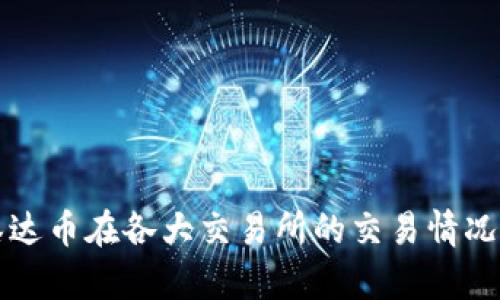 全面解析泰达币在各大交易所的交易情况与投资潜力