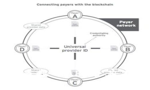 全面深入解析虚拟币接口API及其在金融科技中的应用