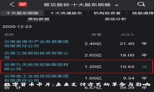 数字货币卡片：未来支付方式的革命与影响