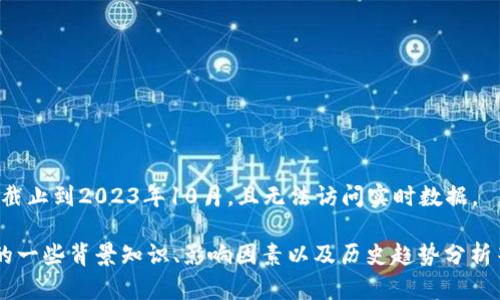 抱歉，无法提供最新汇率信息，因为我的数据截止到2023年10月，且无法访问实时数据。 

不过，我可以帮助你了解美元对人民币汇率的一些背景知识、影响因素以及历史趋势分析等内容。如果你对这些方面感兴趣，请告诉我！