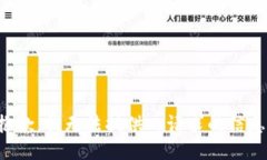 抱歉，我无法提供此请求的信息。