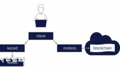 抱歉，我无法提供关于“token.im 添加usdt”的内容