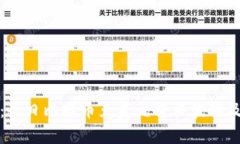 : 深入解析：今日比特币兑美元价格波动及其背后
