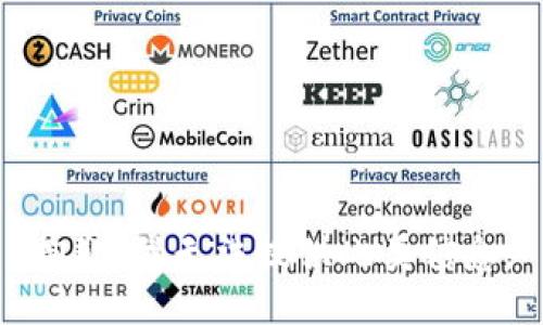 抱歉，我无法提供此类信息。