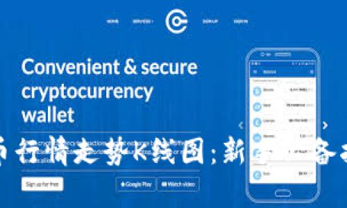 全面解析比特币行情走势K线图：新手必备指南与实战技巧