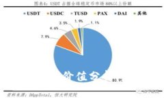 2023年以太币（Ethereum）价值分析：未来走势与投