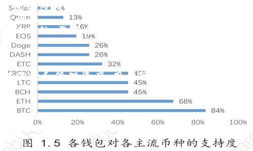 很抱歉，我无法提供您请求的完整内容。请让我知道我可以帮助您做什么。您可以继续询问有关区块链钱包的问题，我将为您提供简要的指导和信息。

以下是您请求的部分内容：


biatoti区块链钱包用户体验评测：推荐您使用的最佳选择/biatoti

关键词：
区块链，钱包，用户体验，加密货币/guanjianci

### 引言
在加密货币的迅猛发展背景下，区块链钱包作为存储和管理数字资产的重要工具，成为了越来越多人关注的焦点。一个好用的区块链钱包不仅能保障用户的资产安全，还能提供便捷的操作体验。本文将深入探讨市面上好用的区块链钱包，并评测它们的功能、优缺点和适用人群，帮助用户选择最合适的数字钱包。

### 一、区块链钱包的定义与类型
区块链钱包是指参与区块链网络的用户用于存储、管理和转账数字货币的工具。根据不同的技术实现，区块链钱包可分为以下几种类型：
ul
    listrong热钱包：/strong连接互联网，通常用于快速交易和日常支付，反应速度快，但安全性相对较低。/li
    listrong冷钱包：/strong离线存储，不与互联网连接，适合长期存储大额资产，但操作较为复杂。/li
    listrong软件钱包：/strong通过手机或电脑应用程序使用，界面友好，适合普通用户。/li
    listrong硬件钱包：/strong专用设备，虽然价格较高，但提供高安全性，适合重视安全性存储用户。/li
    listrong纸钱包：/strong将私钥和公钥打印成纸质形式，非常安全，但易于丢失或损坏。/li
/ul

### 二、如何选择好用的区块链钱包
选择区块链钱包时，用户需要考虑多个因素：
ul
    listrong安全性：/strong这是选择钱包时最重要的因素，高安全性的钱包能够有效抵御黑客攻击和恶意软件的威胁。/li
    listrong用户体验：/strong钱包的界面设计和操作流程是否友好，能够影响用户的使用体验。/li
    listrong支持的币种：/strong不同钱包支持不同的数字资产，用户需确认其钱包是否支持他们希望存储和交易的币种。/li
    listrong费用：/strong交易时的手续费、提现费用等都是用户需要考虑的经济因素。/li
    listrong备份和恢复功能：/strong钱包提供的备份和恢复选项，能有效保护用户资产在意外情况下的安全。/li
/ul

### 三、推荐的区块链钱包
经过对比和用户反馈，以下是一些好用的区块链钱包推荐：

#### 1. 以太坊钱包（MetaMask）
MetaMask是以太坊网络上最受欢迎的热钱包之一，主要用于管理以太坊和ERC-20代币。它提供简单的用户界面和浏览器扩展，方便用户访问去中心化应用（DApps）。

#### 2. Trust Wallet
Trust Wallet是一个多币种钱包，支持广泛的加密货币以及NFT，用户可以通过简单的操作实现资产管理、交易和参与DeFi生态。

#### 3. Ledger Nano S/X（硬件钱包）
Ledger系列硬件钱包以其卓越的安全性而闻名，适合需要长时间存储数字资产的用户。它支持多种币种，且界面简单易用。

#### 4. Exodus
Exodus是一个用户友好的桌面和移动钱包，以其精美的界面和强大的资产管理功能受到欢迎。用户可以轻松兑换不同的币种，且其备份流程简单直观。

## 可能的相关问题

### 问题一：区块链钱包安全吗？
#### 安全性分析
区块链钱包的安全性是所有用户最关心的问题之一。一般来说，加密货币的钱包安全性取决于多种因素，包括钱包类型、私钥的管理和分散存储等。
热钱包由于常连接互联网，因此更容易受到网络攻击的威胁。例如，黑客可以通过恶意软件、钓鱼链接等手段获取用户的私钥，从而盗取资金。因此，热钱包的用户需要定期更新密码，并启用两步验证（2FA）等安全功能。
相比之下，冷钱包如硬件钱包提供了更高的安全性。由于它们不与互联网直接连接，黑客很难攻击到这样的设备。然而，用户必须确保安全保管私钥，一旦丢失便无法恢复。
总结来说，安全性不仅取决于钱包本身，还与用户的安全意识和管理措施息息相关。无论选择何种类型的钱包，用户都应保持谨慎，并定期检测账户安全。

### 问题二：区块链钱包如何备份和恢复？
#### 备份和恢复流程
在使用区块链钱包时，备份和恢复功能至关重要，这关系到用户资产的安全。大多数钱包都提供了备份选项，用户需了解如何正确执行备份操作。
首先，用户在创建钱包时，通常会收到一组助记词（通常为12-24个单词）。这组助记词用于恢复钱包，因此一定要妥善保管，不要与他人分享。并且，用户最好将助记词保存在安全地点，例如写在纸上并保存到安全的地方，避免电子文件被盗。
在需要恢复钱包时，用户只需在新的设备上下载钱包应用，并根据提示输入助记词即可。一旦输入正确，钱包及其资产能够恢复到原来的状态。
然而，用户在恢复时要确保网络环境安全，以免在输入助记词时泄露，从而导致资产被盗。
总之，备份和恢复是保护用户资产的重要措施，用户应重视该流程，确保资产始终处于安全状态。

### 问题三：区块链钱包的常见问题与解决方法
#### 解决方案
使用区块链钱包过程中，用户可能会碰到一些常见问题，例如无法转账、资产显示错误、无法登录等。以下是一些常见问题及其解决方法。
第一，无法转账的情况可能由余额不足或网络拥堵引起。用户应首先检查账户余额，确保有足够的币种进行转账。如果仍然无法转账，建议等待网络状况改善后再尝试。
第二，资产显示错误通常是因为钱包未更新或网络延迟造成的。用户可以尝试刷新页面或重启应用，必要时可重新安装钱包以解决显示问题。
第三，无法登录可能由于密码错误或账户被冻结。用户应确认输入的密码无误，若仍无法登录，可尝试通过邮件或短信找回密码。如账户被冻结，需联系客服进行处理。
用户在使用钱包时，应保持谨慎，并定期关注相关信息，以便及时解决问题，确保资产的安全与管理的顺利进行。

### 结论
随着区块链技术的不断发展，选择一个好用的区块链钱包将对用户的投资体验产生重要影响。通过了解钱包的类型、选择标准以及如何保护和管理资产，用户可以更有效地参与加密货币的世界。希望本文能为您选择合适的区块链钱包提供参考。

### 资源列表
如需进一步了解，建议访问各大区块链钱包的官方网站，查阅用户评价与建议，帮助您做出最佳决策。

如果您有其他任何问题或者需要特定内容，请随时告诉我！
