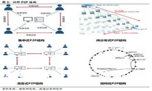 2023年全球区块链百强榜：颠覆传统，打造未来金融新生态