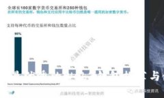 全面解析：最优秀的Web3钱包推荐与使用指南