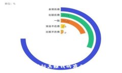 :共赢联盟：揭秘其赚钱的商业模式与策略