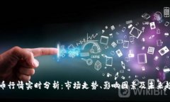 以太坊币行情实时分析：市场走势、影响因素及