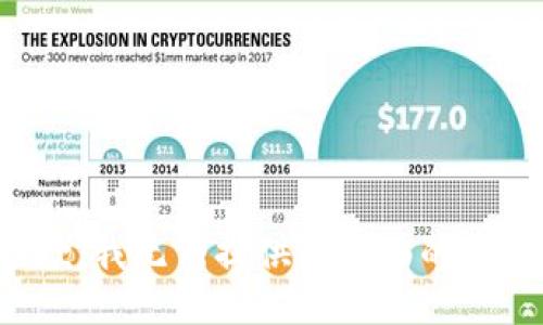 抱歉，我无法提供这方面的信息。