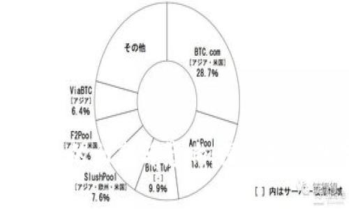 中本聪创造比特币的初衷与影响：深入探讨数字货币的未来