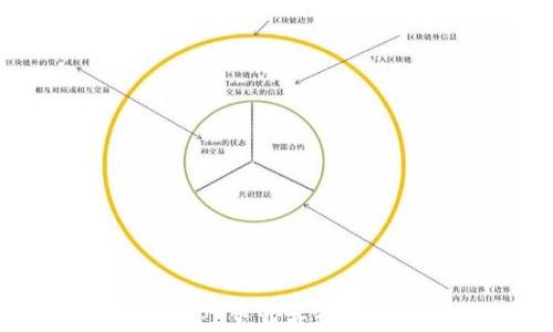 
如何将数字货币APP下载并设置到桌面：全面指南