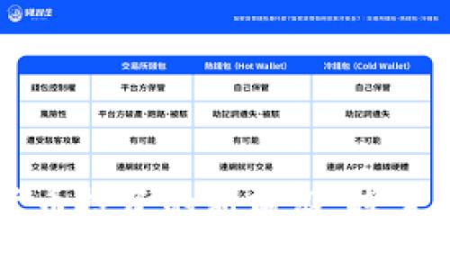 ODE交易所：加密货币投资的新前沿，探索未来金融的可能性