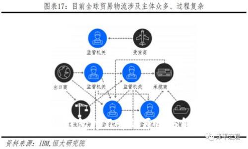  区块链钱包打不开的原因与解决方案